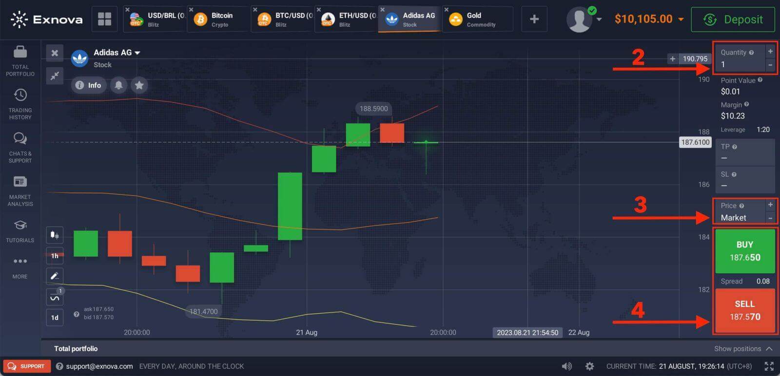 How To Start Exnova Trading In A Step By Step Guide For Beginners