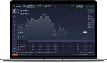 Cara Muat Turun dan Pasang Aplikasi Exnova untuk Komputer Riba/PC (Windows, macOS)