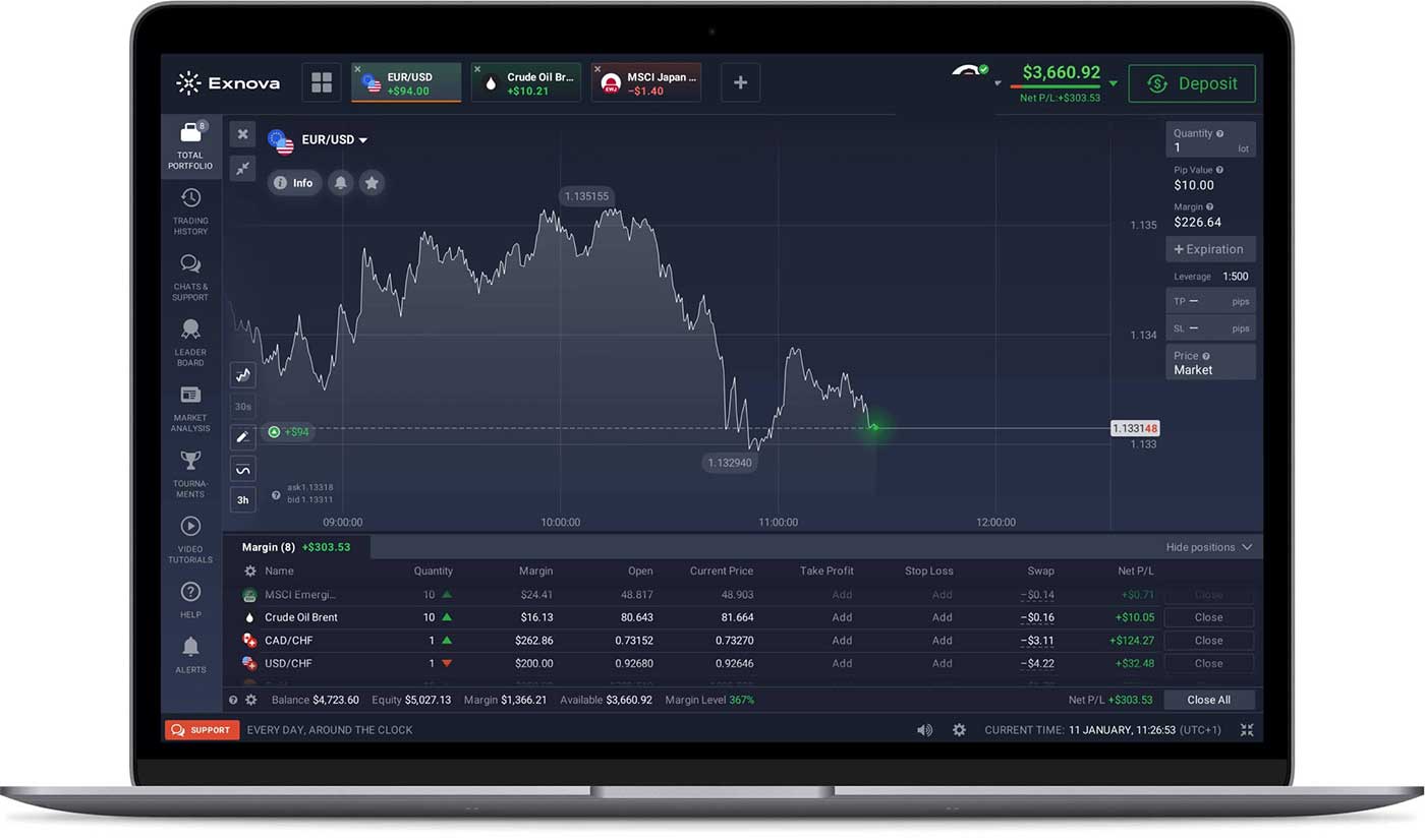 Sådan downloader og installerer du Exnova-applikation til bærbar/pc (Windows, macOS)