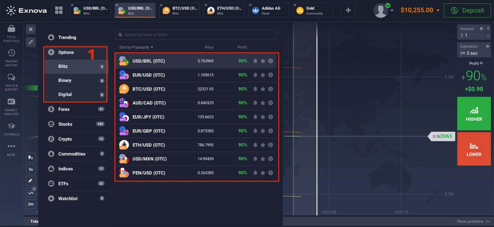 Exnova Deposit and Trade Binary Options — Ֆինանսավորում մինչև կատարման