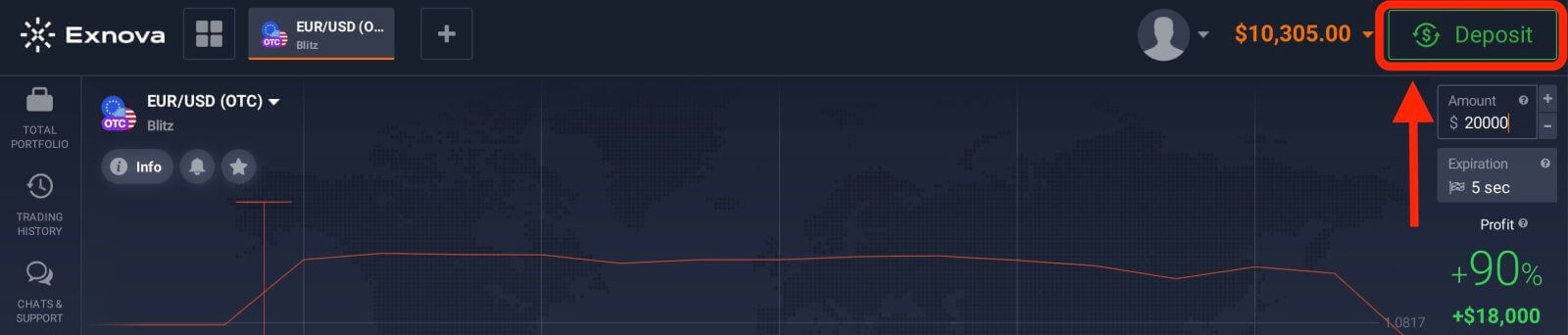 Рэгістрацыя і праверка ўліковага запісу Exnova — крокі, дакументы і час