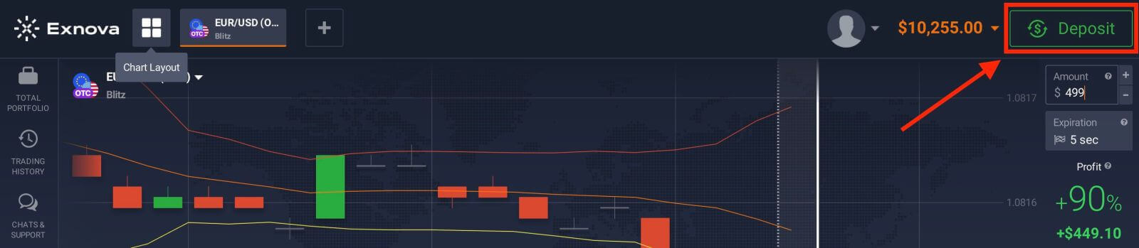 Ինչպես առևտուր անել Exnova-ում. քայլ առ քայլ սկսնակների համար