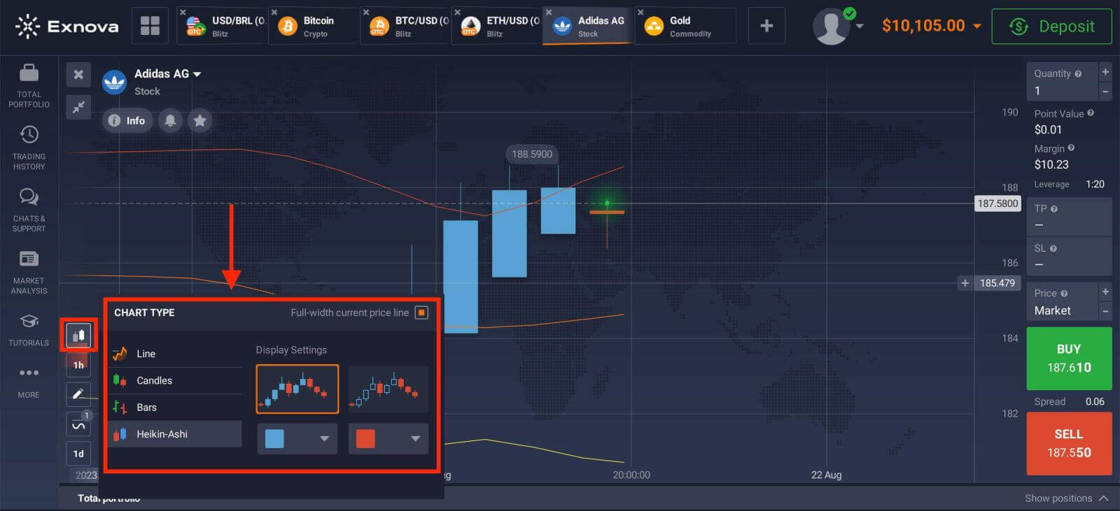 How to Trade Forex, Crypto, Stocks and Withdraw on Exnova